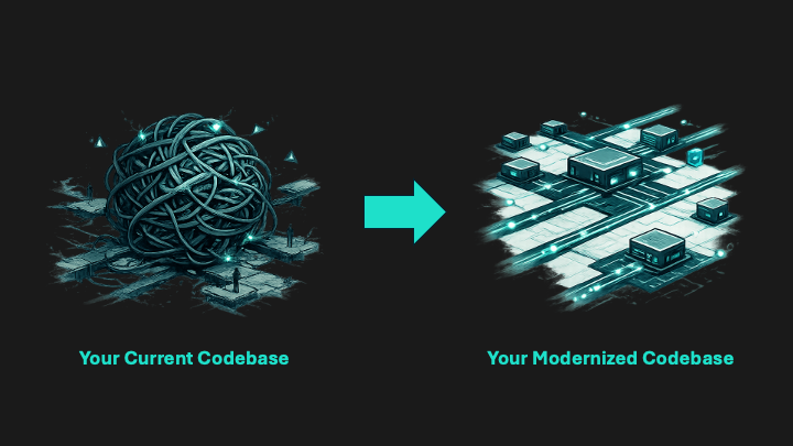 CodeSweep modernization process